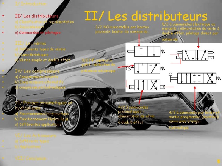  • I/ Introduction • II/ Les distributeurs • • • • a) Classification