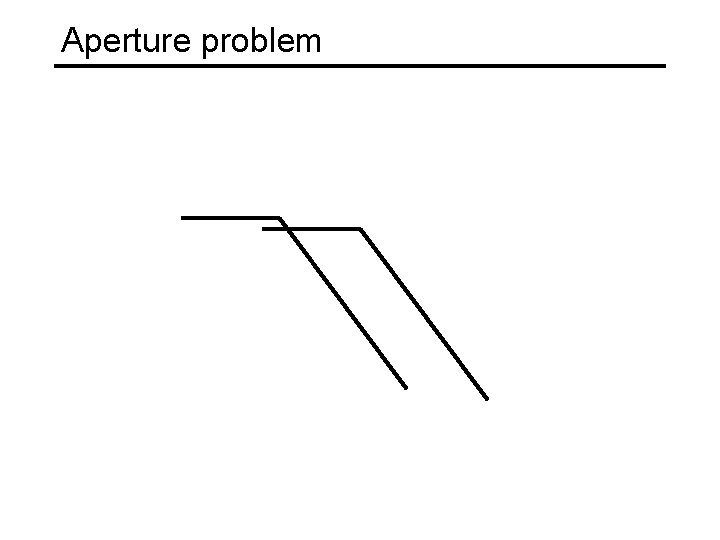 Aperture problem 