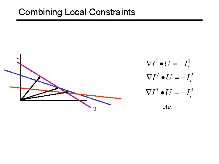Combining Local Constraints v u etc. 