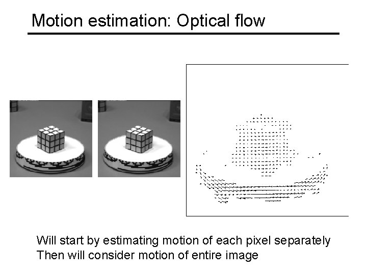 Motion estimation: Optical flow Will start by estimating motion of each pixel separately Then