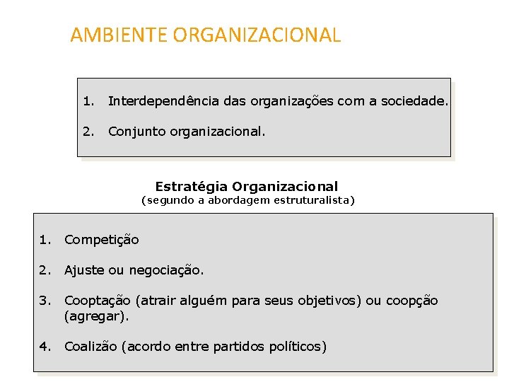 AMBIENTE ORGANIZACIONAL 1. Interdependência das organizações com a sociedade. 2. Conjunto organizacional. Estratégia Organizacional AMBIENTE ORGANIZACIONAL 1. Interdependência das organizações com a sociedade. 2. Conjunto organizacional. Estratégia Organizacional
