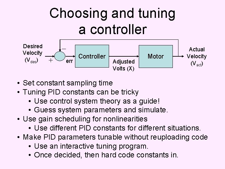 Choosing and tuning a controller Desired Velocity (Vdes) err Controller Adjusted Volts (X) Motor