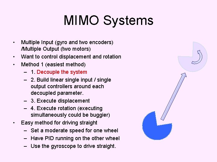 MIMO Systems • • Multiple Input (gyro and two encoders) /Multiple Output (two motors)