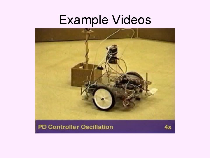 Example Videos 