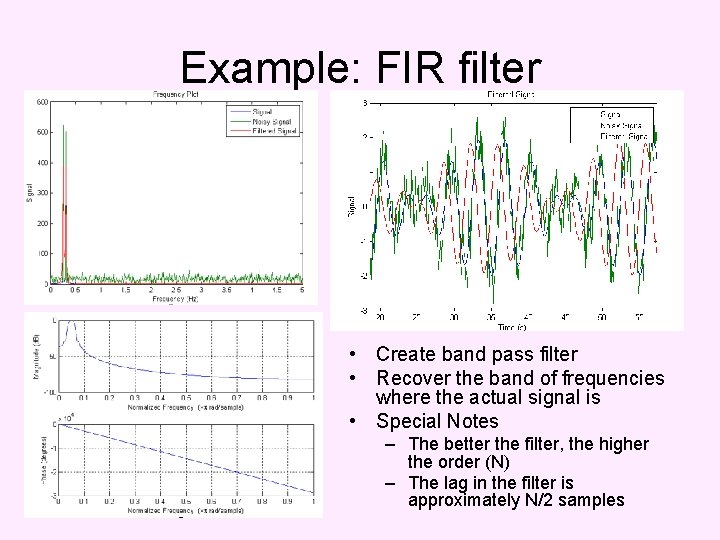 Example: FIR filter • Create band pass filter • Recover the band of frequencies