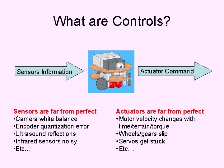 What are Controls? Sensors Information Sensors are far from perfect • Camera white balance