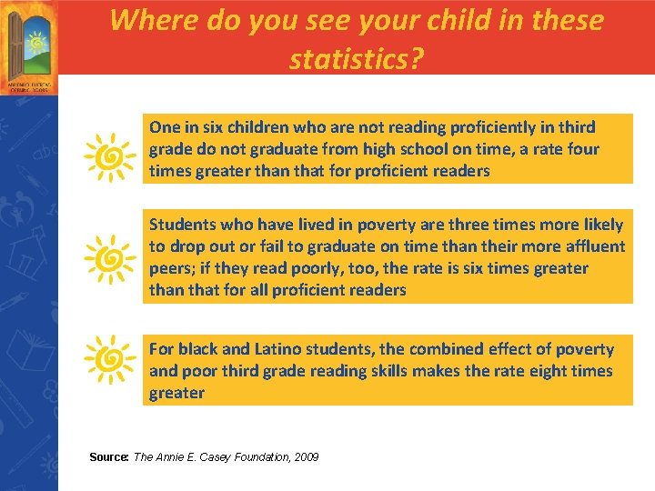 Where do you see your child in these statistics? One in six children who