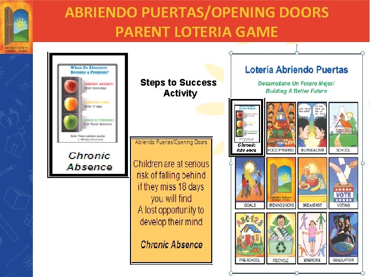 ABRIENDO PUERTAS/OPENING DOORS PARENT LOTERIA GAME Steps to Success Activity 