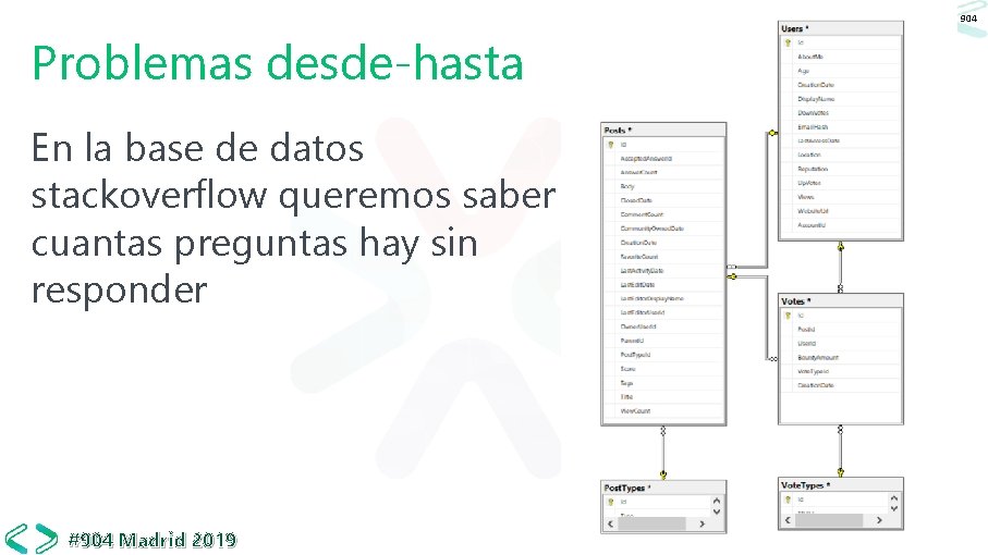 # 904 Problemas desde-hasta En la base de datos stackoverflow queremos saber cuantas preguntas