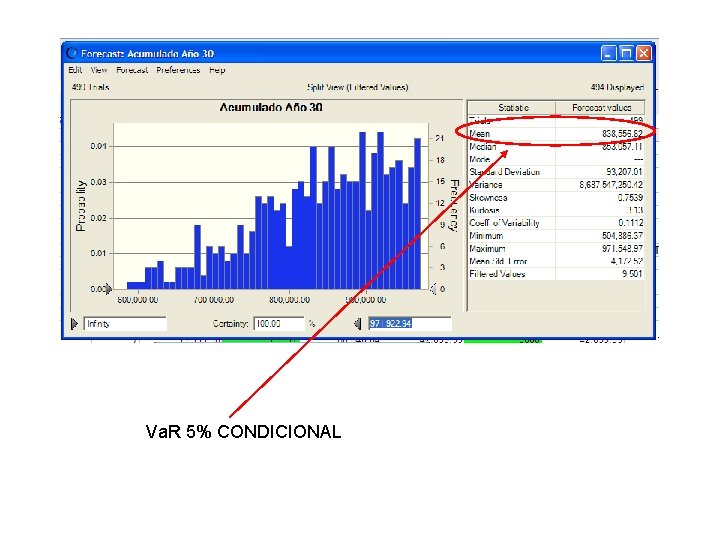 Va. R 5% CONDICIONAL 