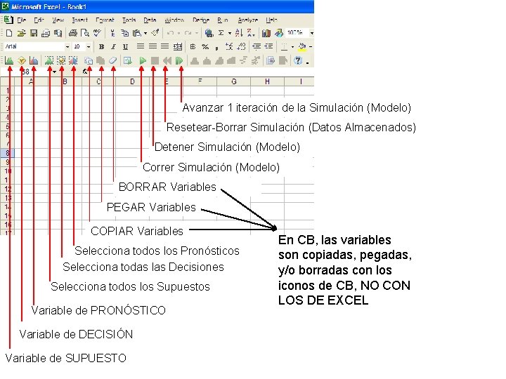 Avanzar 1 iteración de la Simulación (Modelo) Resetear-Borrar Simulación (Datos Almacenados) Detener Simulación (Modelo)