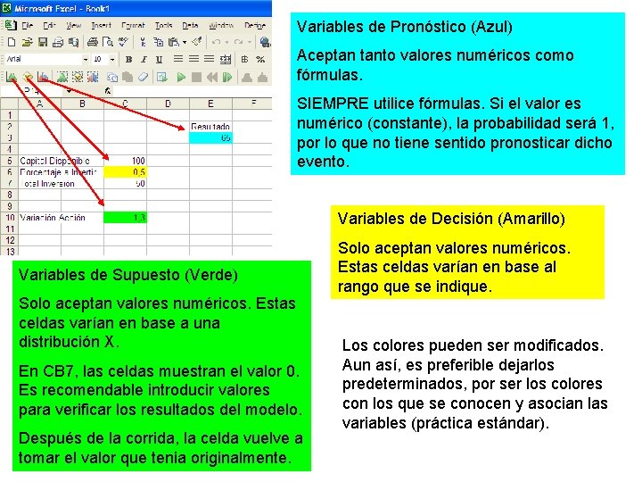 Variables de Pronóstico (Azul) Aceptan tanto valores numéricos como fórmulas. SIEMPRE utilice fórmulas. Si