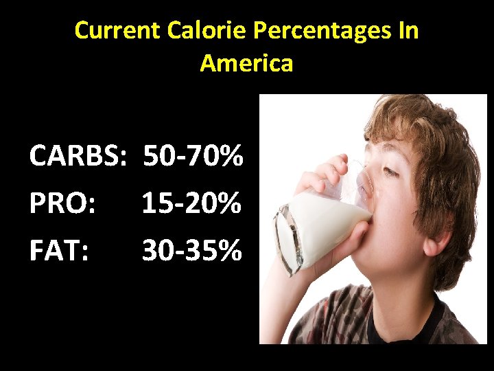 Current Calorie Percentages In America CARBS: 50 -70% PRO: 15 -20% FAT: 30 -35%