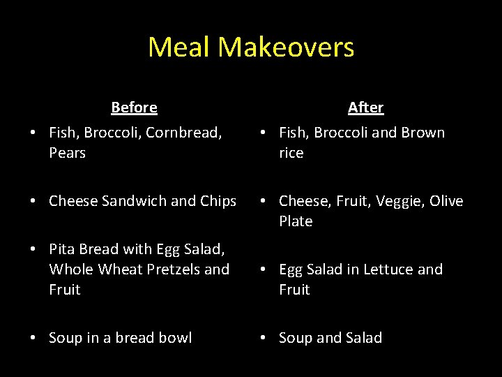 Meal Makeovers Before • Fish, Broccoli, Cornbread, Pears • Cheese Sandwich and Chips After