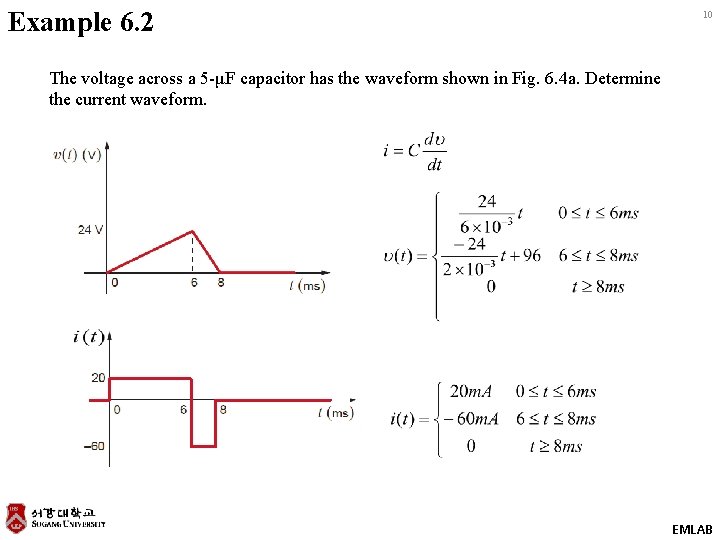 Example 6. 2 10 The voltage across a 5 -μF capacitor has the waveform