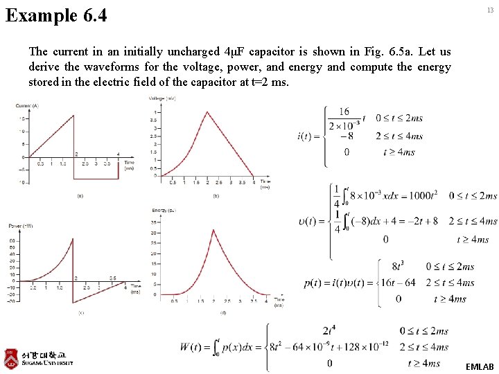 Example 6. 4 13 The current in an initially uncharged 4μF capacitor is shown