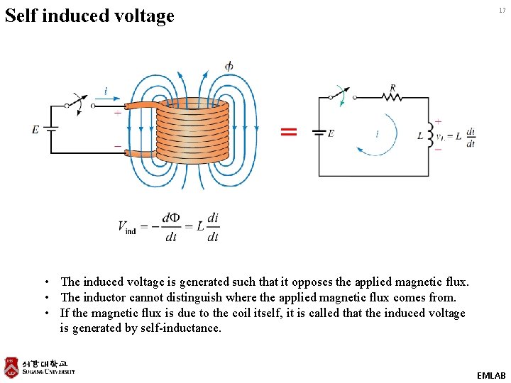 Self induced voltage 17 = • The induced voltage is generated such that it