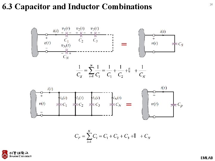 6. 3 Capacitor and Inductor Combinations 26 = = EMLAB 