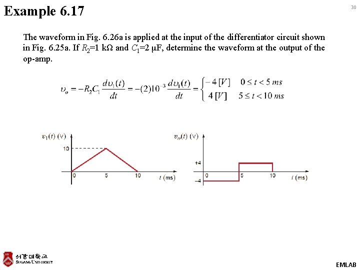 Example 6. 17 30 The waveform in Fig. 6. 26 a is applied at