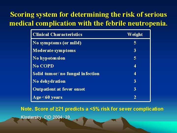 Scoring system for determining the risk of serious medical complication with the febrile neutropenia.