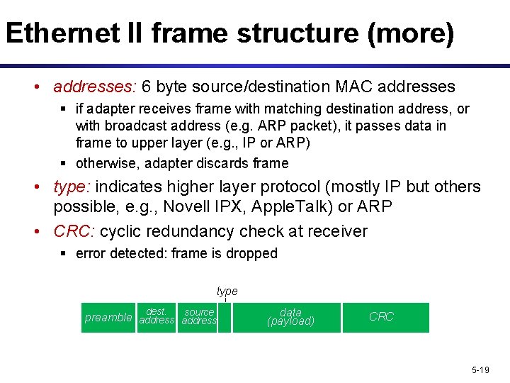 Ethernet II frame structure (more) • addresses: 6 byte source/destination MAC addresses § if