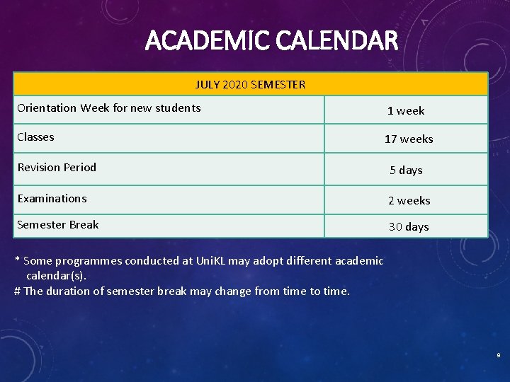 ACADEMIC CALENDAR JULY 2020 SEMESTER Orientation Week for new students 1 week Classes 17