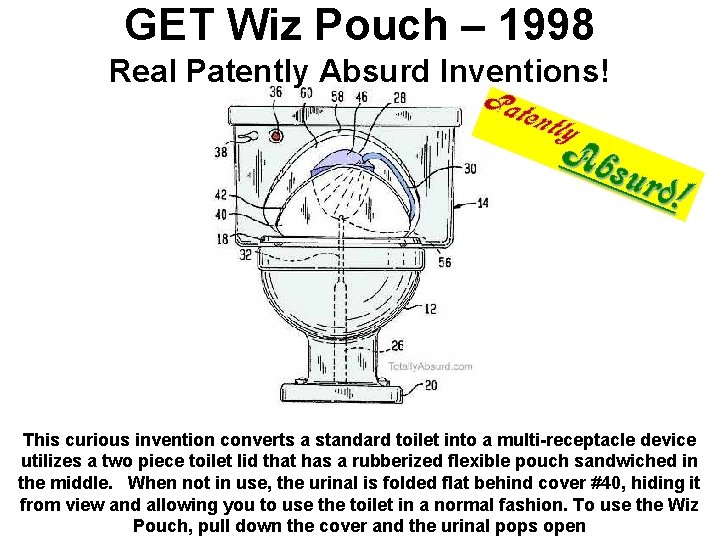 GET Wiz Pouch – 1998 Real Patently Absurd Inventions! This curious invention converts a