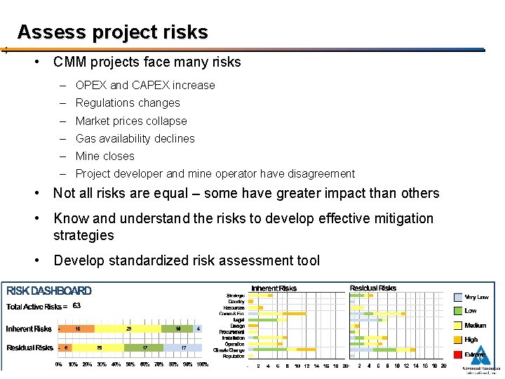 ; Assess project risks • CMM projects face many risks – OPEX and CAPEX