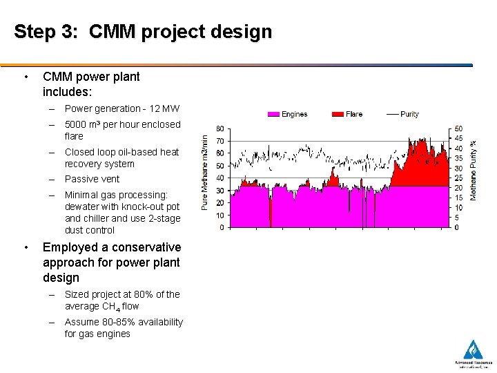 Step 3: CMM project design • CMM power plant includes: – Power generation -