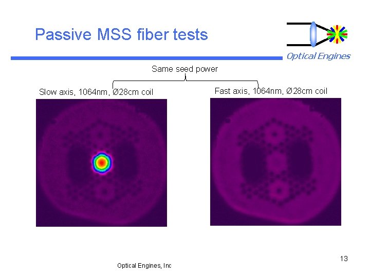 Passive MSS fiber tests Optical Engines Same seed power Slow axis, 1064 nm, Ø