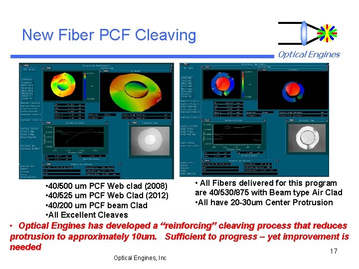 New Fiber PCF Cleaving Optical Engines • 40/500 um PCF Web clad (2008) •