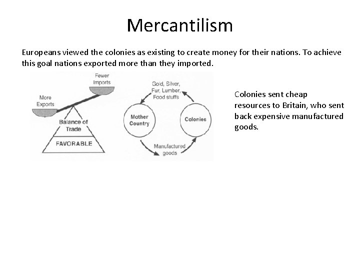 Mercantilism Europeans viewed the colonies as existing to create money for their nations. To