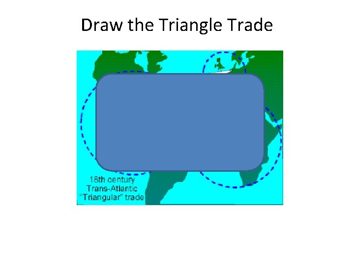 Draw the Triangle Trade 