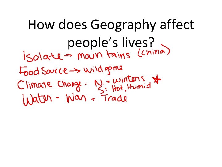 How does Geography affect people’s lives? 