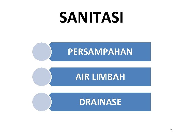 SANITASI PERSAMPAHAN AIR LIMBAH DRAINASE 7 