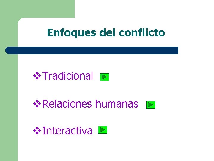 Enfoques del conflicto v. Tradicional v. Relaciones humanas v. Interactiva 