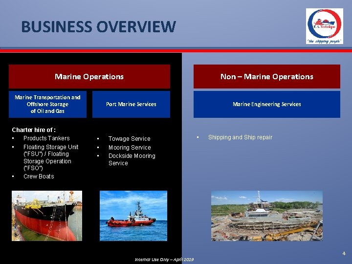 BUSINESS OVERVIEW Marine Operations Marine Transportation and Offshore Storage of Oil and Gas Charter