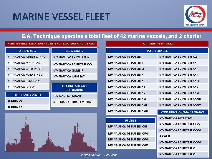 MARINE VESSEL FLEET E. A. Technique operates a total fleet of 42 marine vessels,