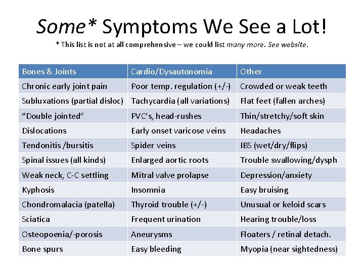 Some* Symptoms We See a Lot! * This list is not at all comprehensive
