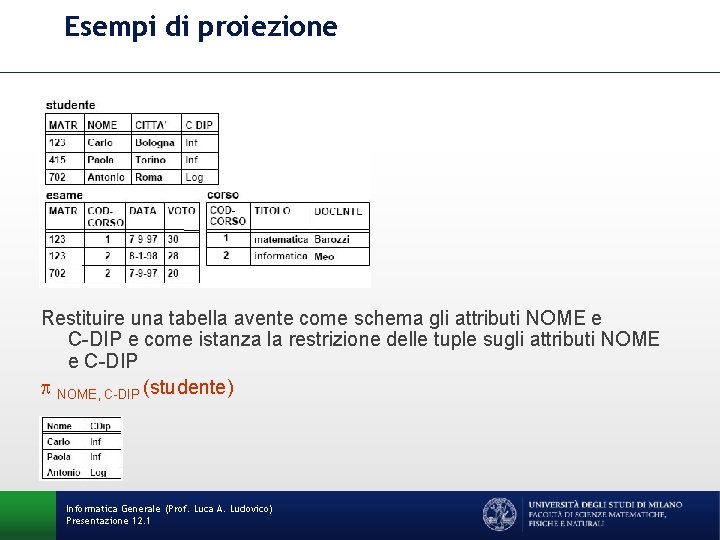 Esempi di proiezione Restituire una tabella avente come schema gli attributi NOME e C-DIP