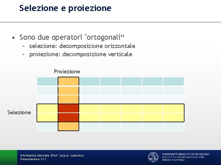 Selezione e proiezione • Sono due operatori "ortogonali“ – selezione: decomposizione orizzontale – proiezione: