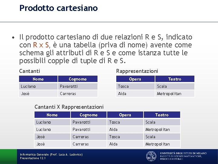 Prodotto cartesiano • Il prodotto cartesiano di due relazioni R e S, indicato con