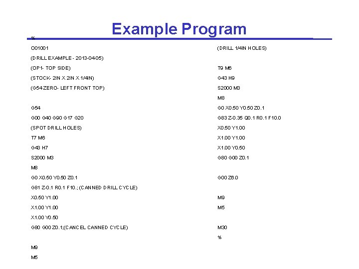 % Example Program O 01001 (DRILL 1/4 IN HOLES) (DRILL EXAMPLE - 2013 -04