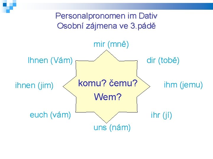 Personalpronomen im Dativ Osobní zájmena ve 3. pádě mir (mně) Ihnen (Vám) ihnen (jim)