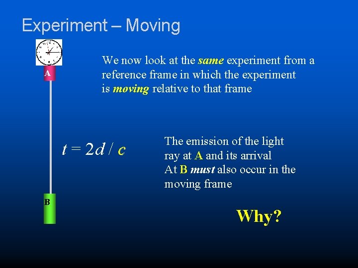 Experiment – Moving A We now look at the same experiment from a reference