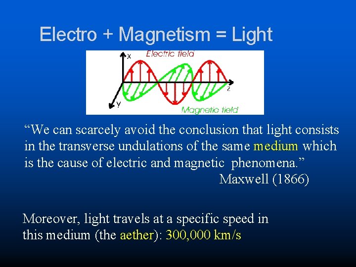Electro + Magnetism = Light “We can scarcely avoid the conclusion that light consists