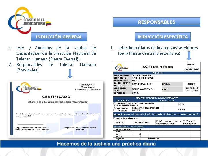 RESPONSABLES INDUCCIÓN GENERAL 1. Jefe y Analistas de la Unidad de Capacitación de la