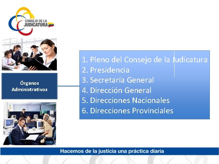 Órganos Administrativos 1. Pleno del Consejo de la Judicatura 2. Presidencia 3. Secretaría General