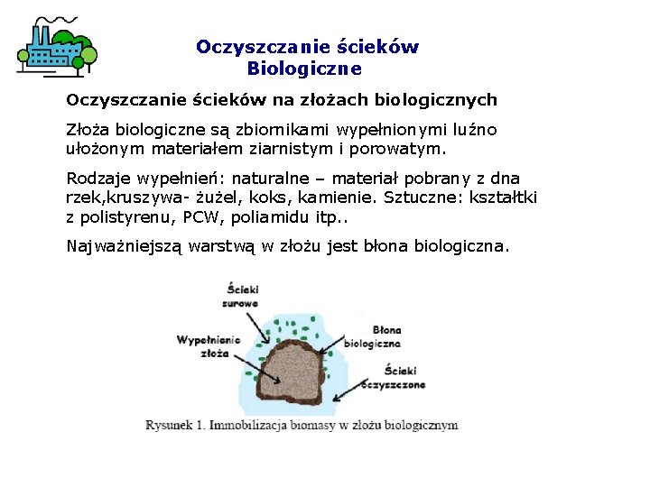  Oczyszczanie ścieków Biologiczne Oczyszczanie ścieków na złożach biologicznych Złoża biologiczne są zbiornikami wypełnionymi