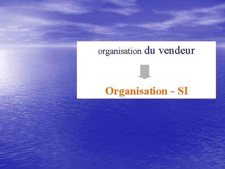 Productivité commerciale organisation du vendeur Relation Client Organisation - SI 